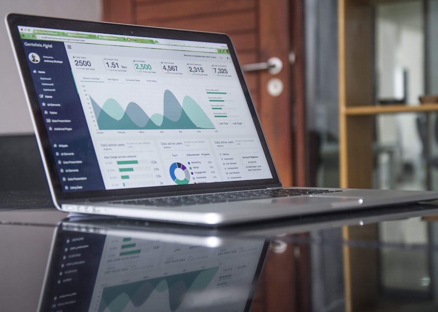 Digital experience services dashboard